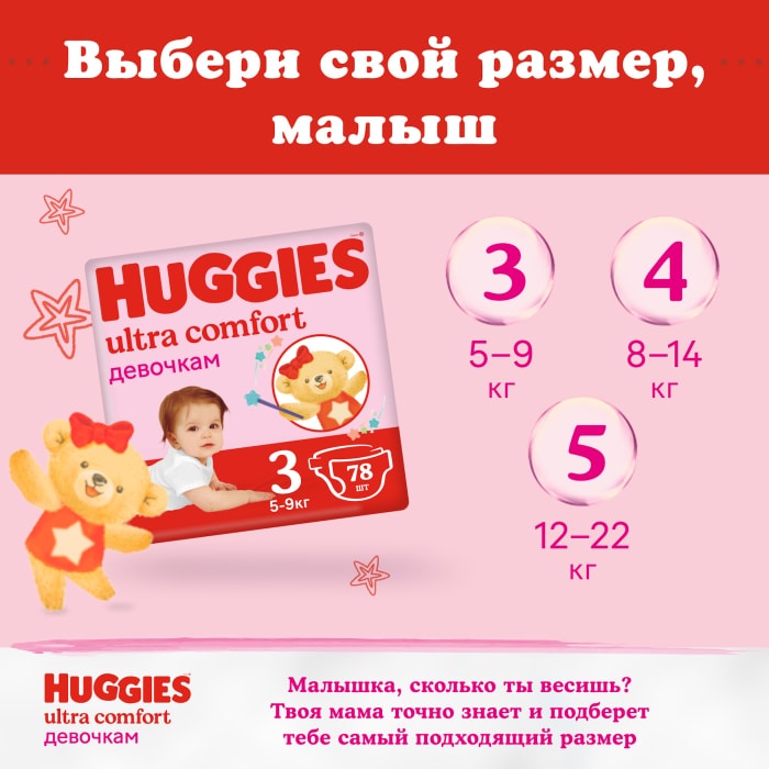 Подгузники Huggies Ultra Comfort girls 12-22кг,5 размер,64шт