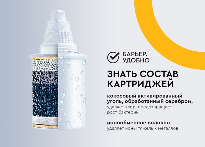 Фильтр барьер карта