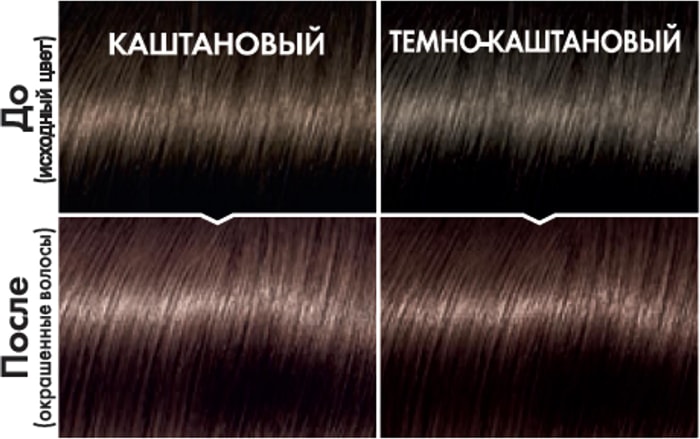 Краска-уход для волос Loreal Paris Casting Creme Gloss 412 Какао со льдом - купить с доставкой в Vprok.ru Перекрёсток по цене 664.00 руб.