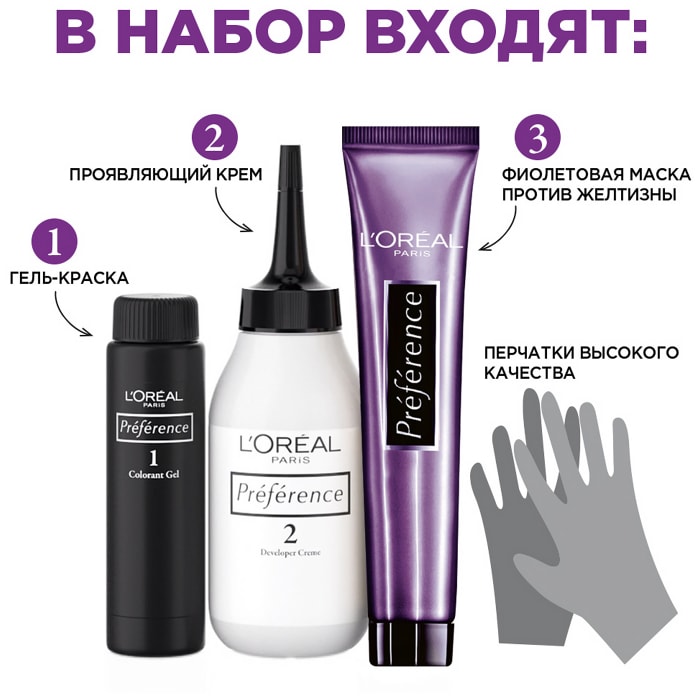 Лореаль аляска отзывы. Лореаль 8.12 Аляска. L'Oreal Paris стойкая краска для волос preference (10.1 Хельсинки). Лореаль преферанс 8.12 Аляска. Стойкая краска для волос préférence cool blondes, оттенок 8.12 Аляска.