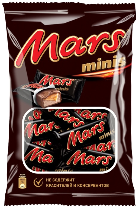Домашний батончик Марс рецепт с фото пошагово | Рецепт | Идеи для блюд, Десерты, Шоколад