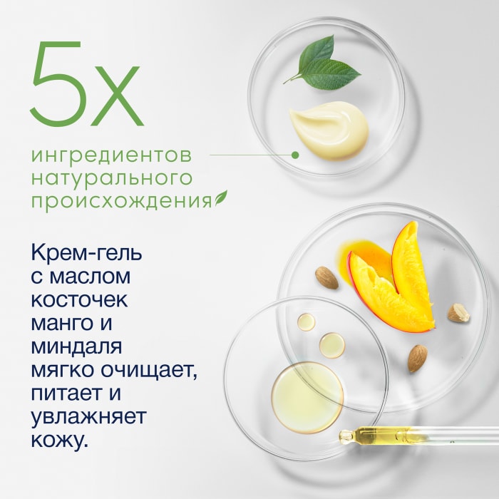 Dove манго миндаль 610 мл. Подарочный набор dove. Dove с миндалем. Миндаль и манго Spar. Гель для душа dove манго миндаль отзывы.