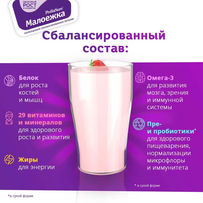 Малоежка Озон