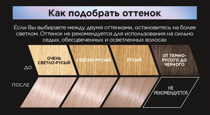 Стойкая краска для волос preference оттенок 9 голливуд l'oreal paris