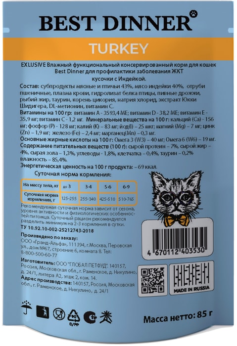 Best dinner корм для кошек сухой. Корм для кошек премиум класса best dinner. Бест диннер для кошек состав. Бест диннер для стерилизованных кошек. Норма сухого корма для котят 3 месяцев.