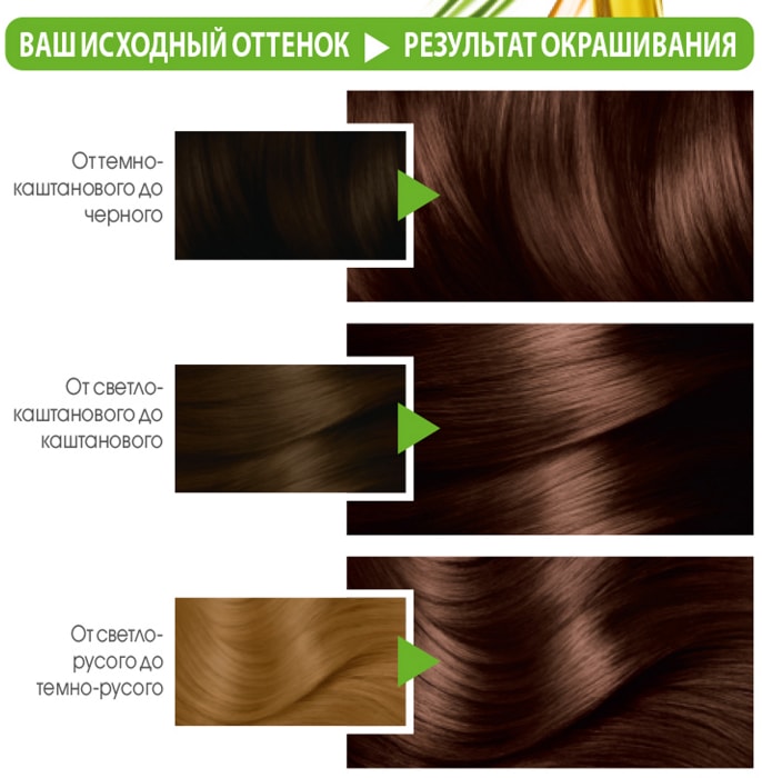 Keune Tinta Color - Стойка краска для волос 6.37 Темный Экспрессо Блонд 60 мл