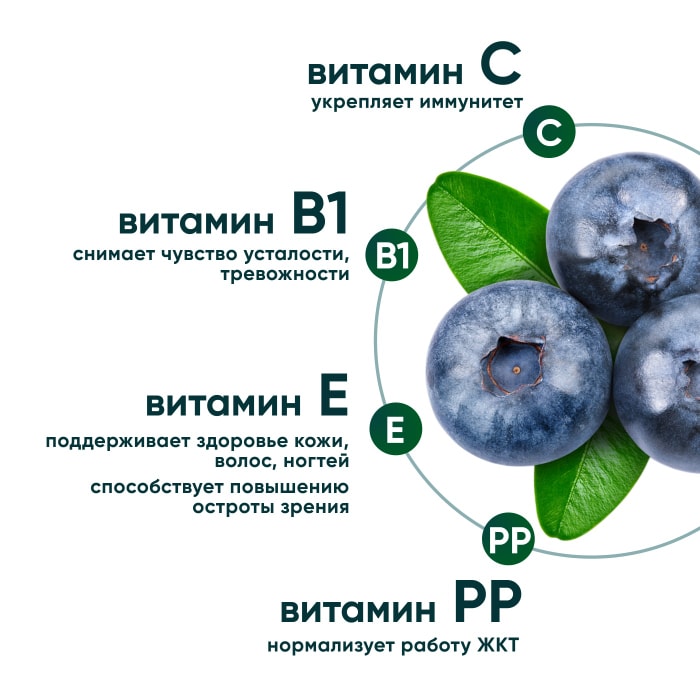 Крепит ли голубика свежая стул