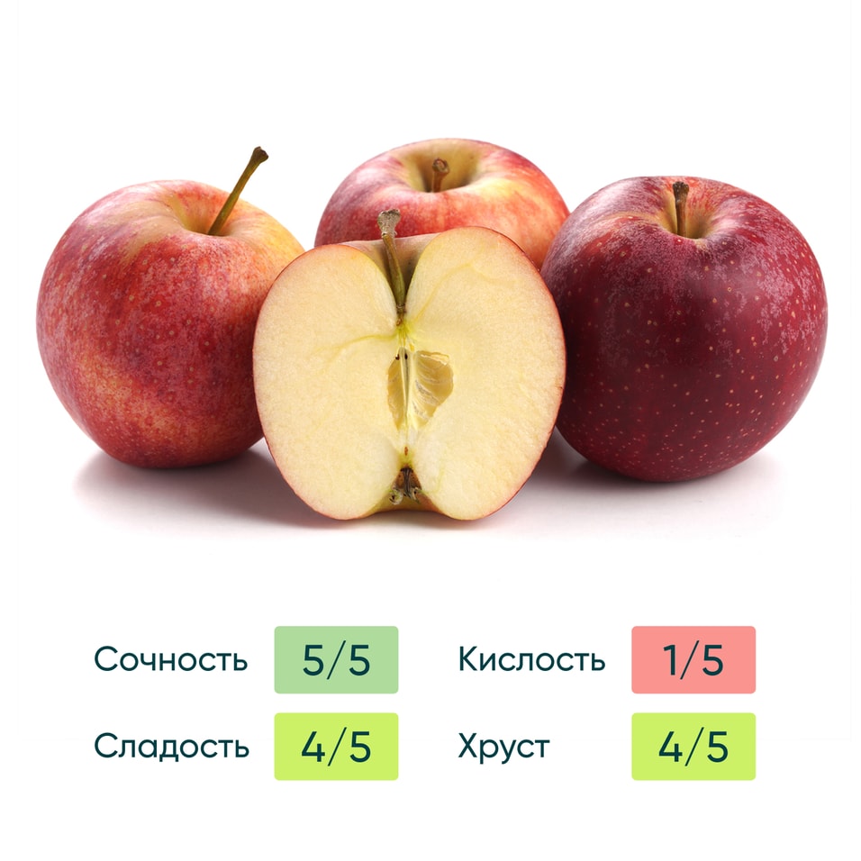 Яблоки Гала 4шт упаковка - Vprok.ru Перекрёсток