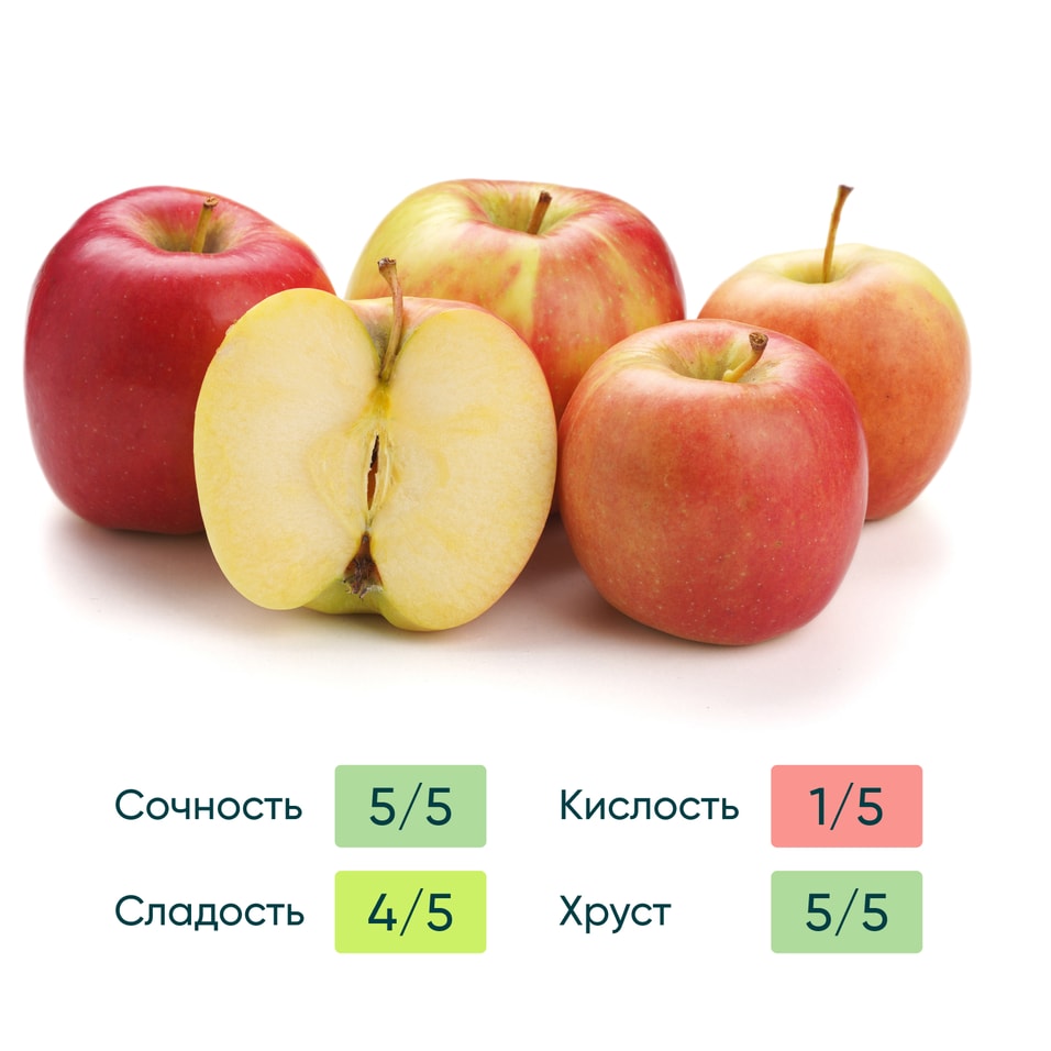 Яблоко Амброзия 1кг - Vprok.ru Перекрёсток