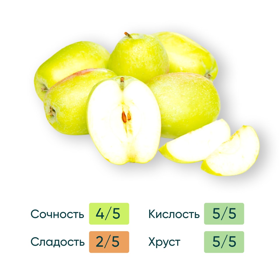 Яблоки Синап 0.8-1.2кг - Vprok.ru Перекрёсток