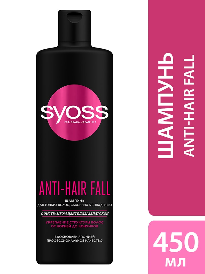 Отзывы о Шампуни для волос Syoss Clean & Cool для тонких склонных к выпадению 450мл