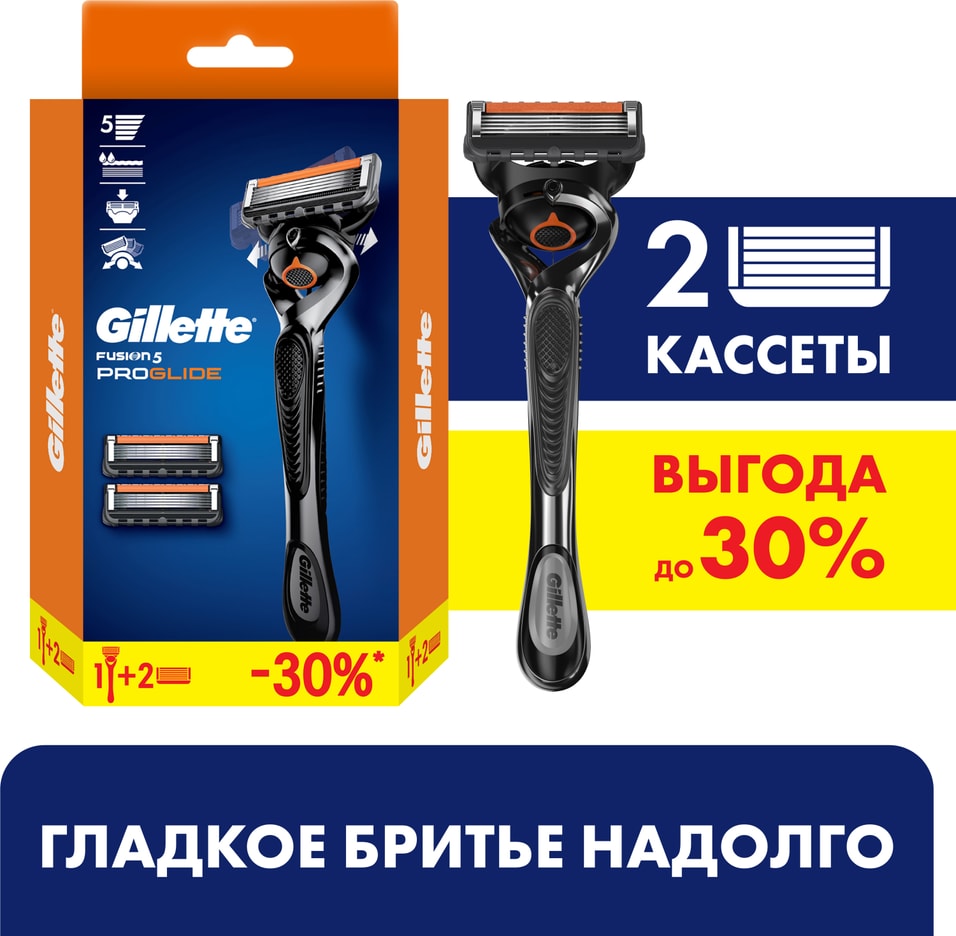 Бритва  Gillette Fusion ProGlide Flexball с 1 сменной кассетой 2шт