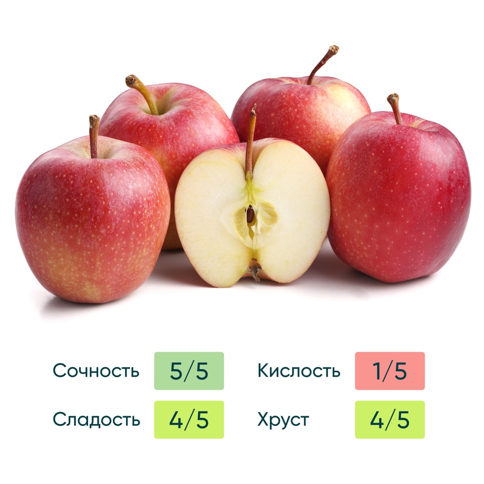 Яблоки Гала 1кг - Vprok.ru Перекрёсток