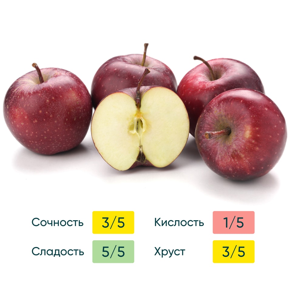 Яблоки красные фасованные 1.5кг - Vprok.ru Перекрёсток