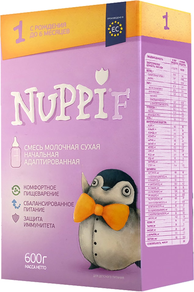 Смесь Nuppi F 1 молочная начальная адаптированная с 0 месяцев 600г
