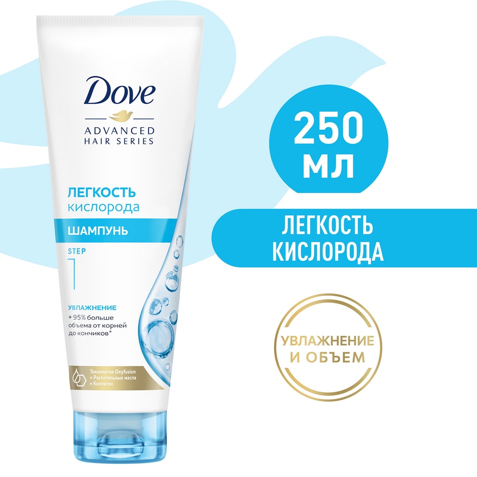 Отзывы о Шампуни для волос Dove Advanced Hair Series Легкость кислорода 250мл Отзывы о Шампуни для волос Dove Advanced Hair Series Легкость кислорода 250мл