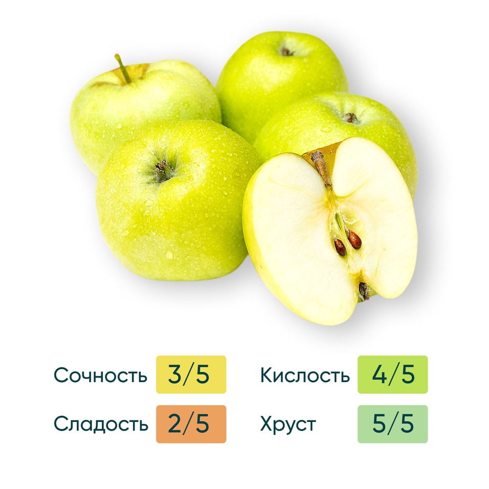 Яблоки Антоновка 1.1кг - Vprok.ru Перекрёсток
