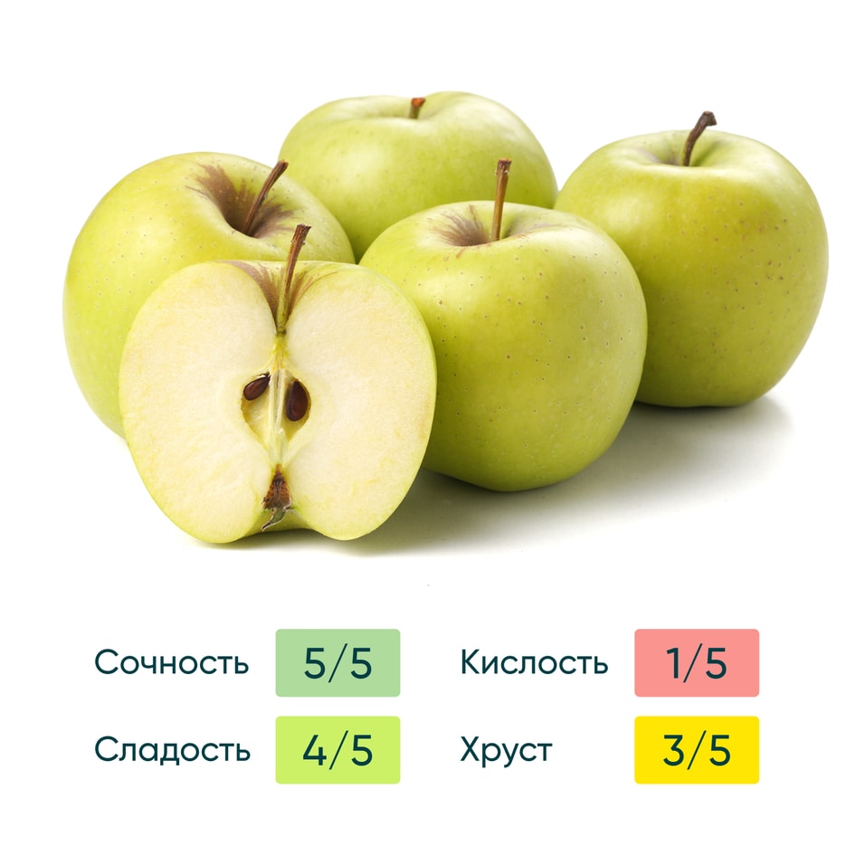 Яблоки Гольден 1кг - Vprok.ru Перекрёсток