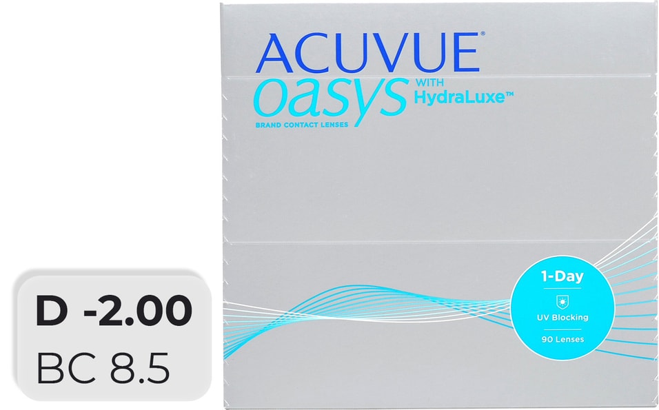 Контактные линзы Acuvue Oasys with Hydraluxe Однодневные -2/14.3/8.5 90шт