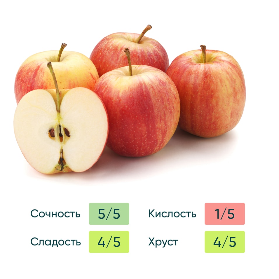 Яблоки Гала фасованные 1.5кг упаковка. Закажите онлайн!