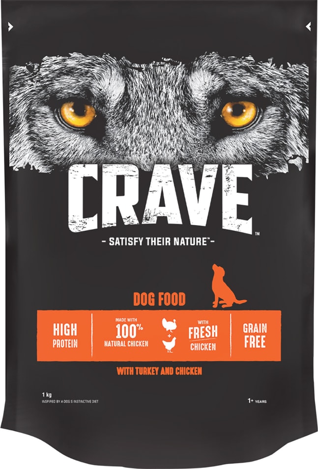 Сухой корм для собак Crave Курица-Индейка 1кг