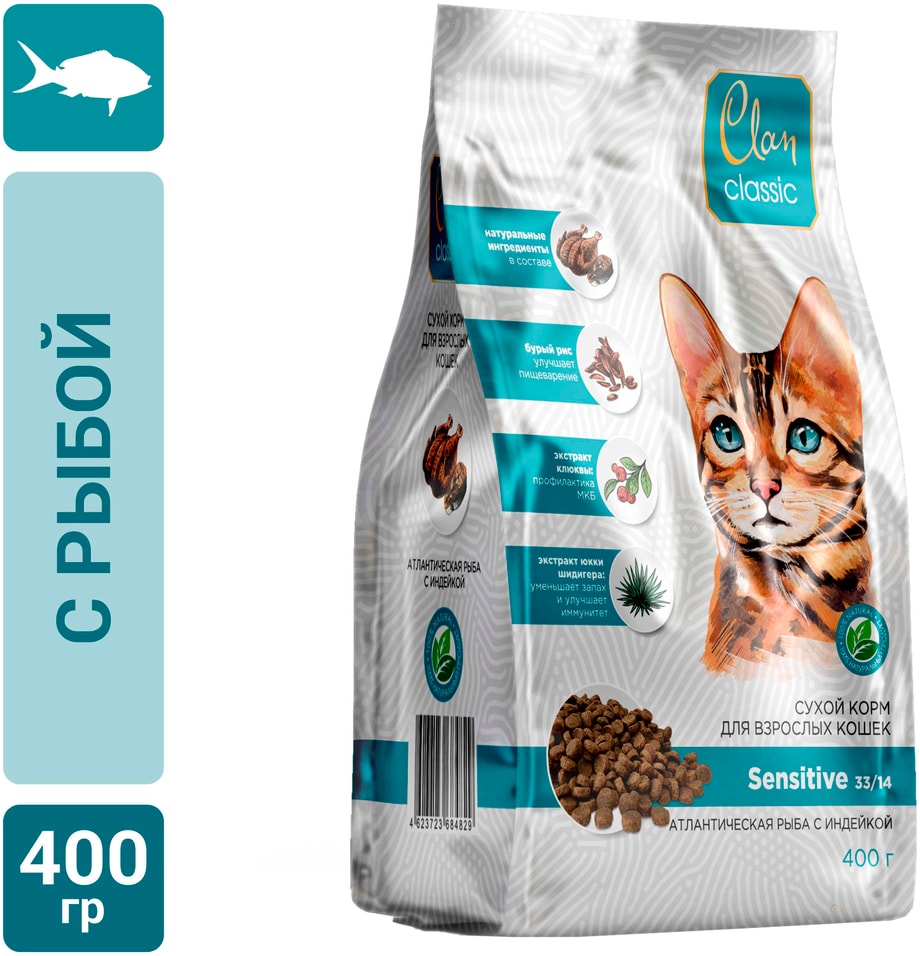 Сухой корм для кошек Clan Classic Индейка рыба 400г