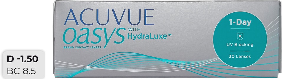 Контактные линзы Acuvue Oasys 1-Day with HydraLuxe Однодневные -1.50/14.3/8.5 30шт