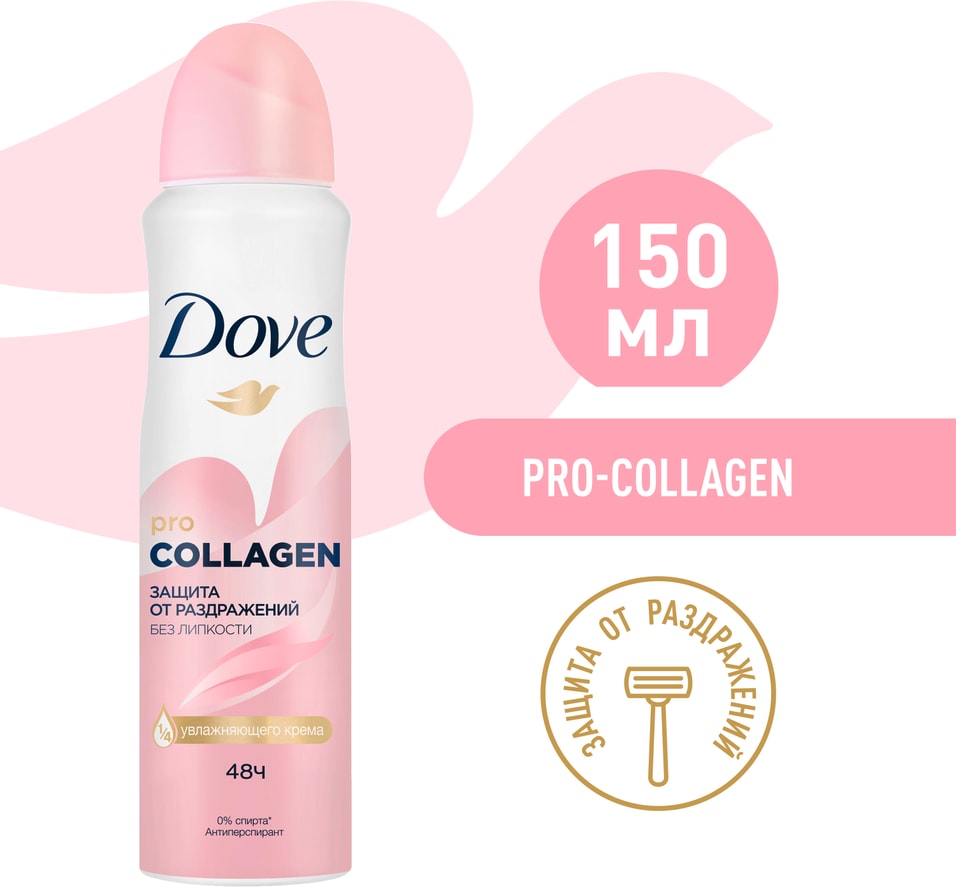 Антиперспирант-аэрозоль Dove защита от раздражений без липкости с Pro-collagen комплекс 150мл