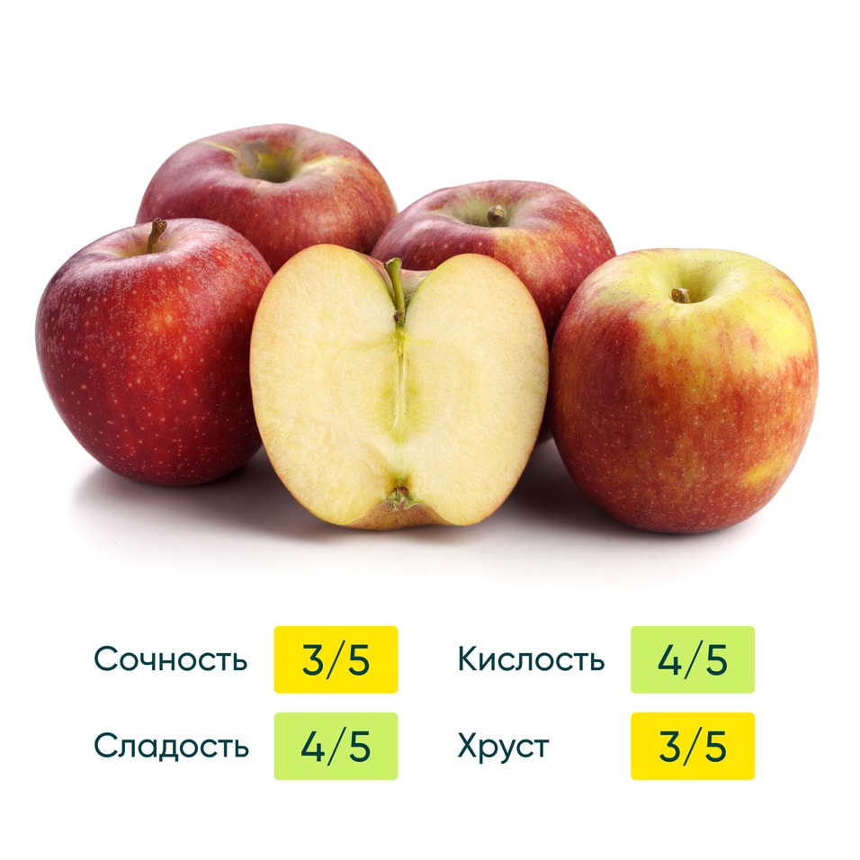 Яблоки Джонаголд 1кг - Vprok.ru Перекрёсток