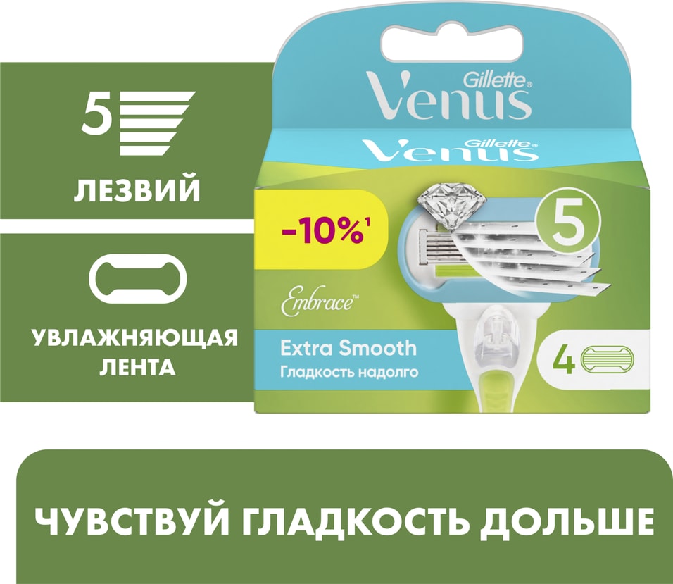 Кассеты для бритья Gillette Venus Embrace 4шт 2055₽