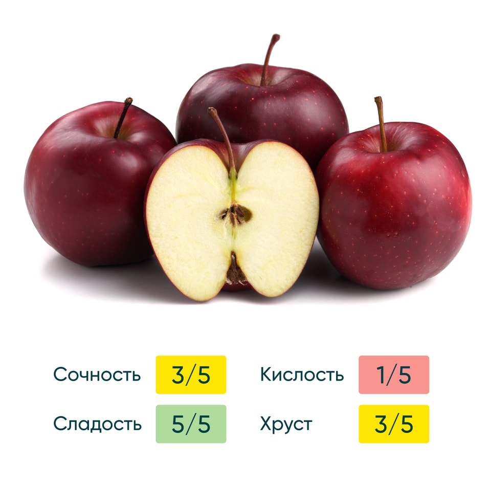 Яблоки Ред Делишес 4шт упаковка - Vprok.ru Перекрёсток