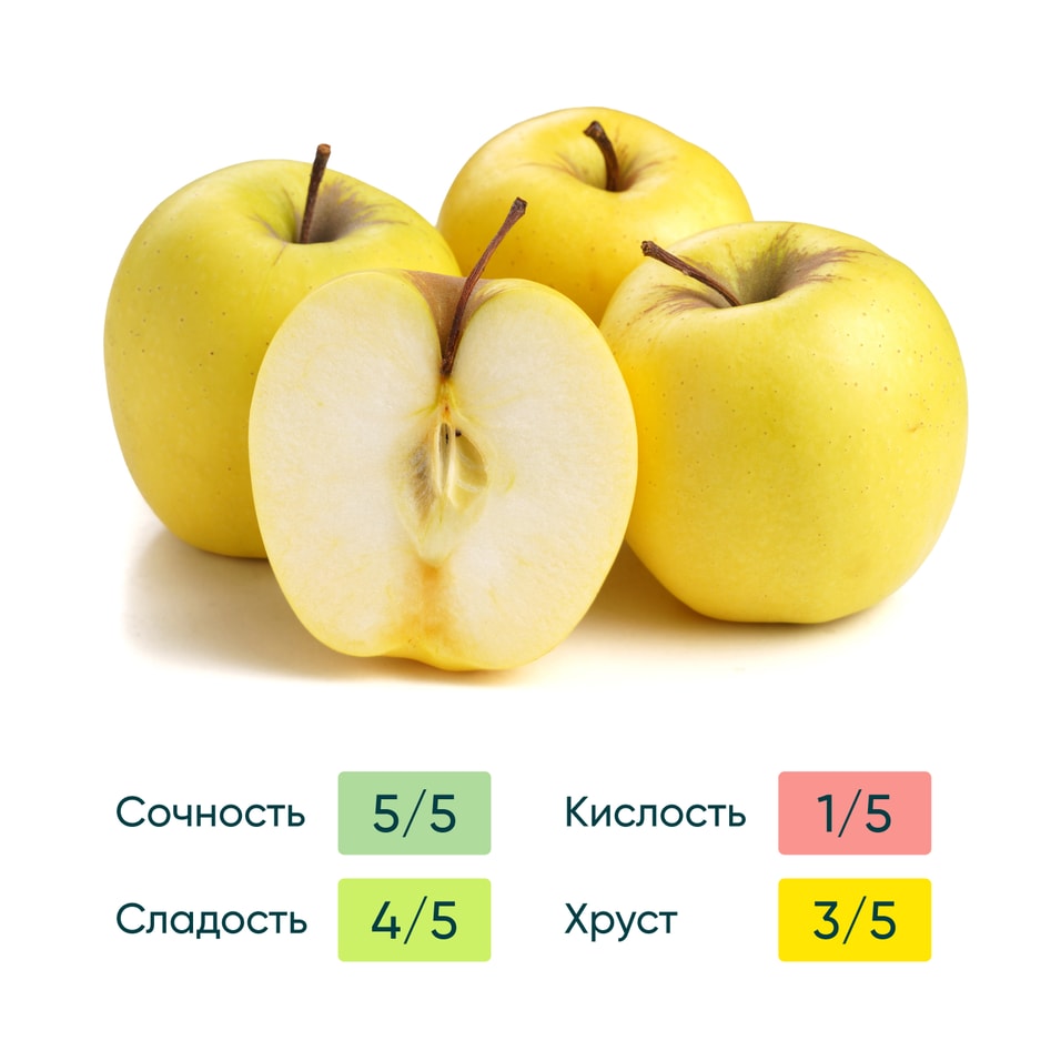 Яблоки Гольден 4шт упаковка - Vprok.ru Перекрёсток
