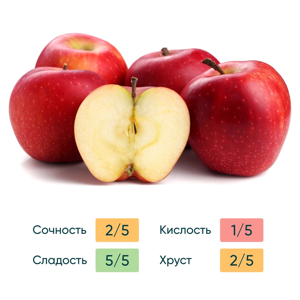 Яблоки Ред Чиф 1кг - Vprok.ru Перекрёсток