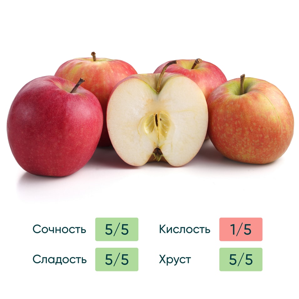 Яблоки Крипс Пинк 1кг - Vprok.ru Перекрёсток
