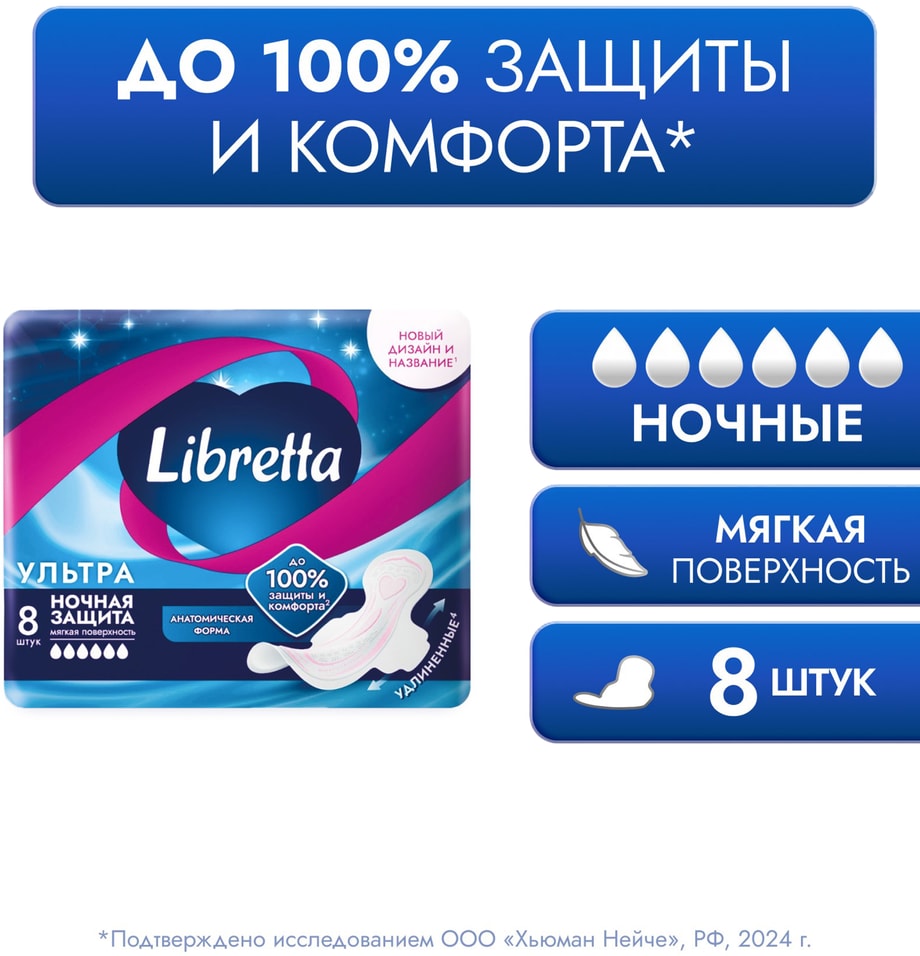 Прокладки Libretta Ультра Ночные Мягкая поверхность 8шт