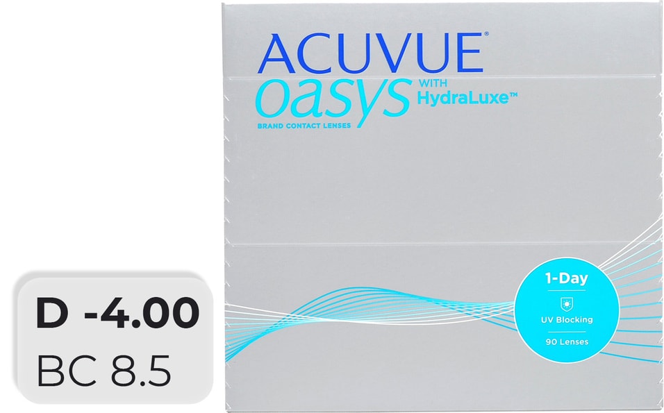 Контактные линзы Acuvue Oasys with Hydraluxe Однодневные -4/14.3/8.5 90шт