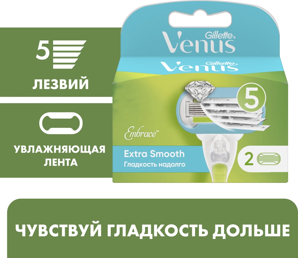 Кассеты для бритья Gillette Venus Embrace 2шт 1489₽