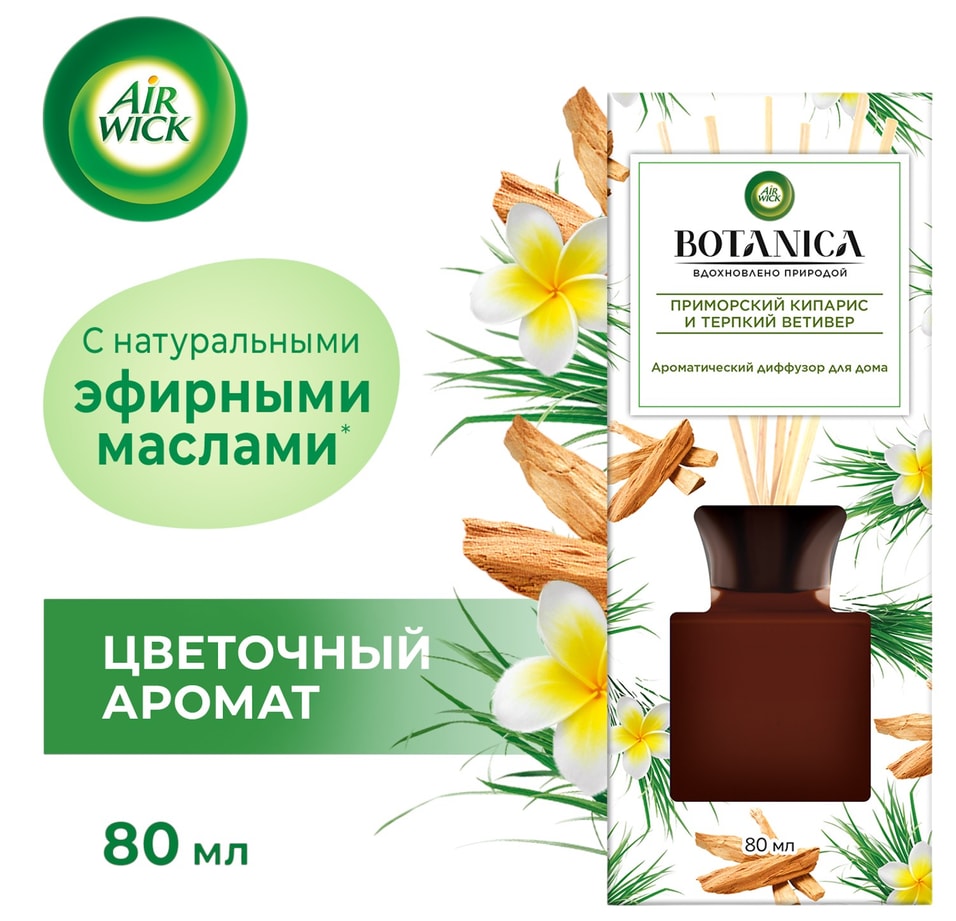 Диффузор ароматический Air Wick Botanica Приморский кипарис и Терпкий ветивер 80мл 1659₽